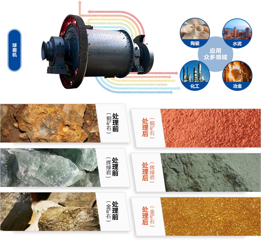 铝灰开云官方在线入口_开云(中国)物料处理图 铝灰开云官方在线入口_开云(中国)物料处理图