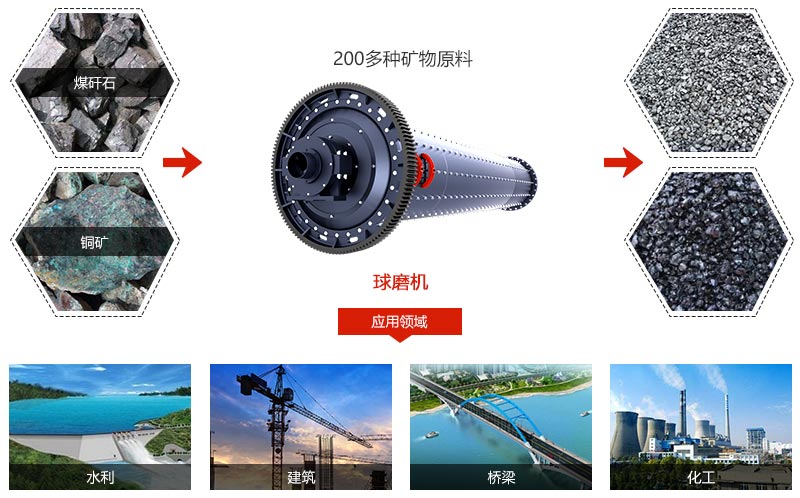 煤矸石开云官方在线入口_开云(中国) 煤矸石开云官方在线入口_开云(中国)