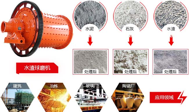 水渣开云官方在线入口_开云(中国) 水渣开云官方在线入口_开云(中国)