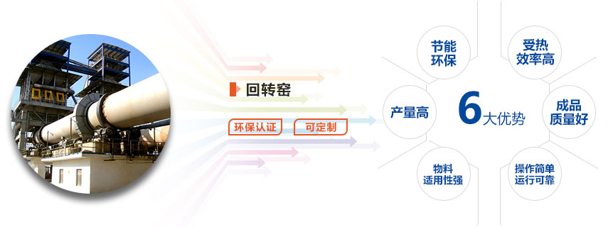 红星石灰石回转窑优势多 红星石灰石回转窑优势多