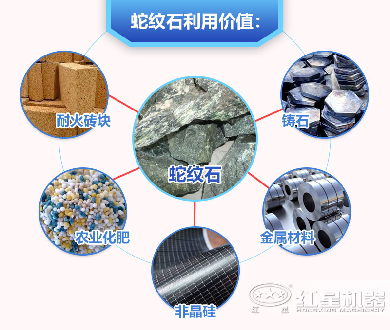 蛇纹石利用价值 蛇纹石利用价值