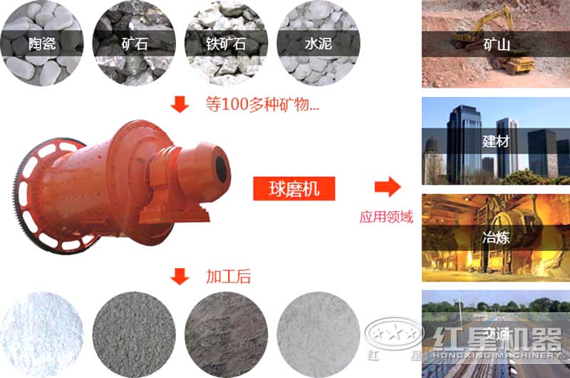 开云官方在线入口_开云(中国)性能优势 开云官方在线入口_开云(中国)性能优势
