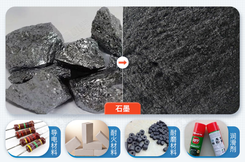 石墨块破碎后应用领域 石墨块破碎后应用领域