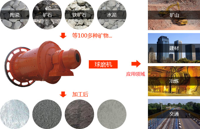 陶瓷开云官方在线入口_开云(中国)的应用 陶瓷开云官方在线入口_开云(中国)的应用