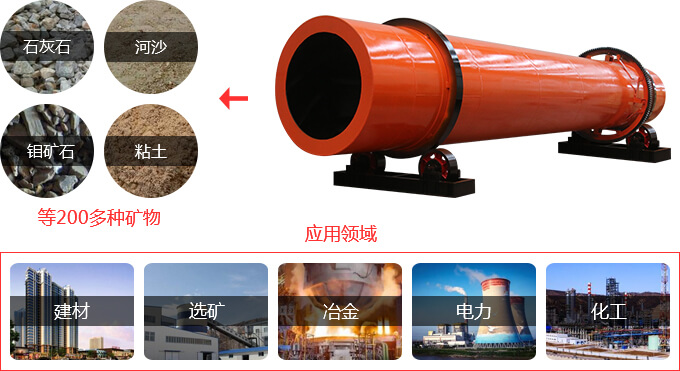 水泥窑的应用 水泥窑的应用