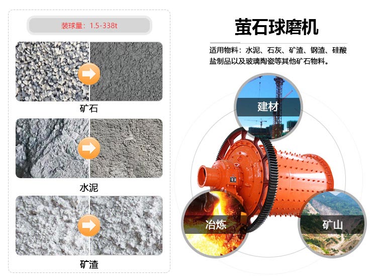 小型萤石矿开云官方在线入口_开云(中国)应用范围 小型萤石矿开云官方在线入口_开云(中国)应用范围
