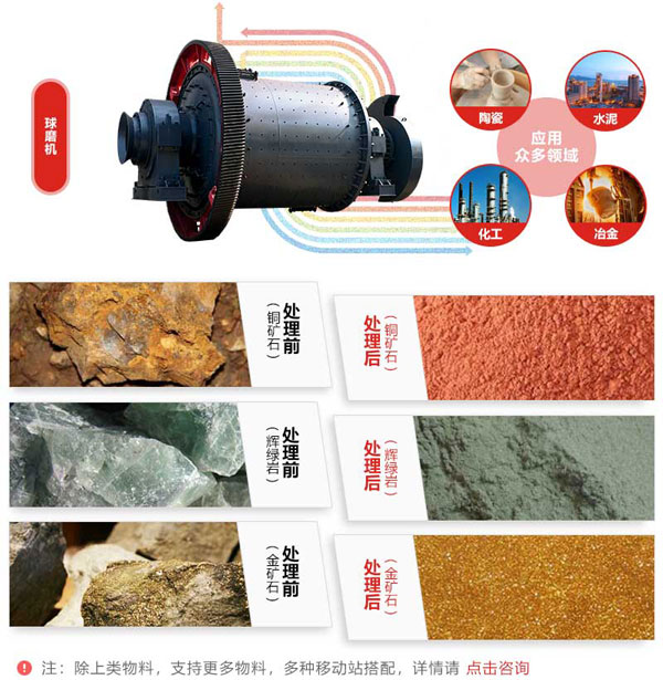 黄金矿石开云官方在线入口_开云(中国)的应用 黄金矿石开云官方在线入口_开云(中国)的应用